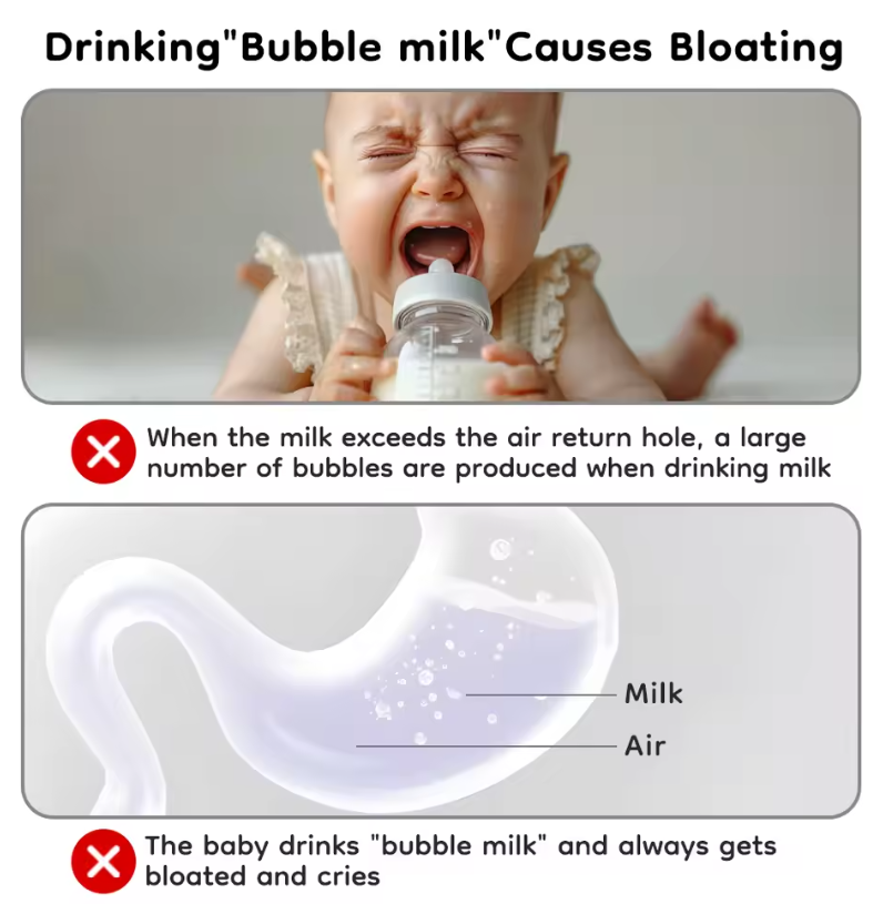 Anti Choking Anti-colic Bottle BPA FREE