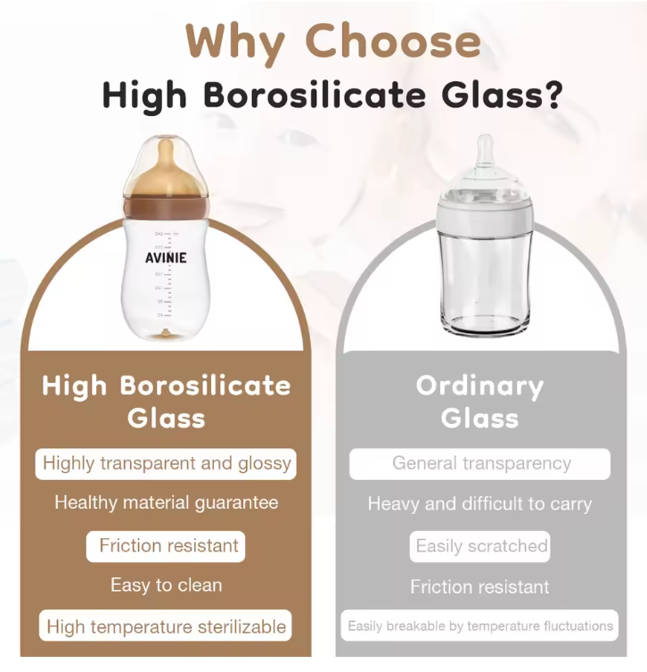 Newborn baby Wide caliber Bottle