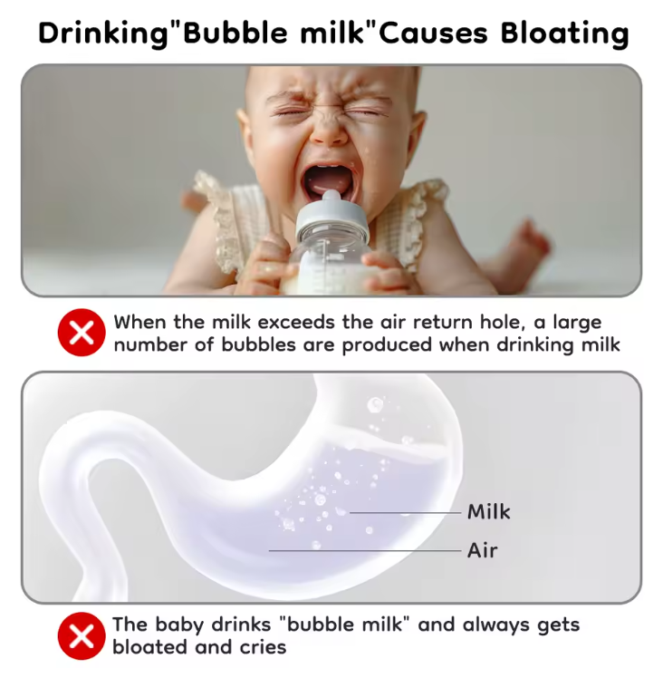 Newborn baby Wide caliber Bottle