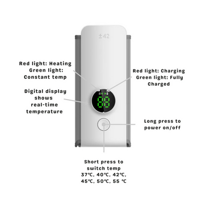 HunnyBub- Smart Baby Bottle Warmer