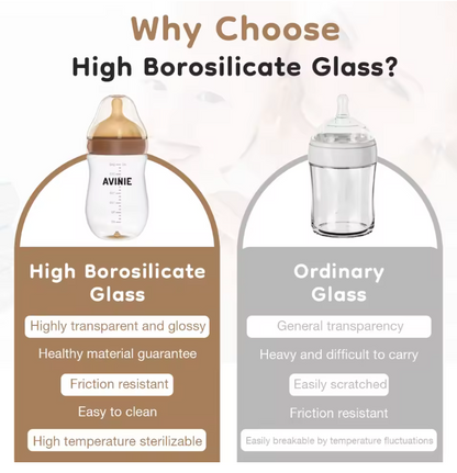 Newborn baby Wide caliber Bottle